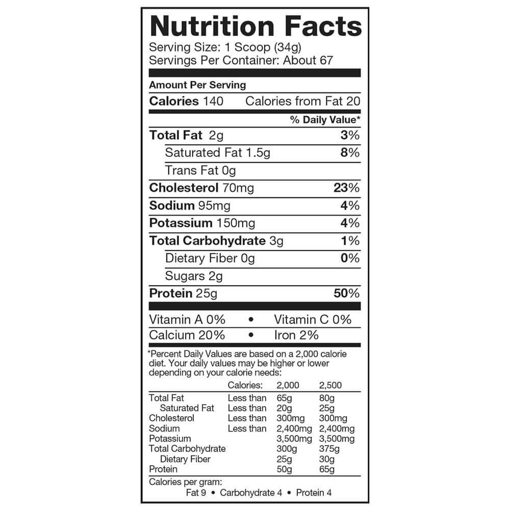 Dymatize Elite 100% Whey – Cookies & Cream – 5 lb